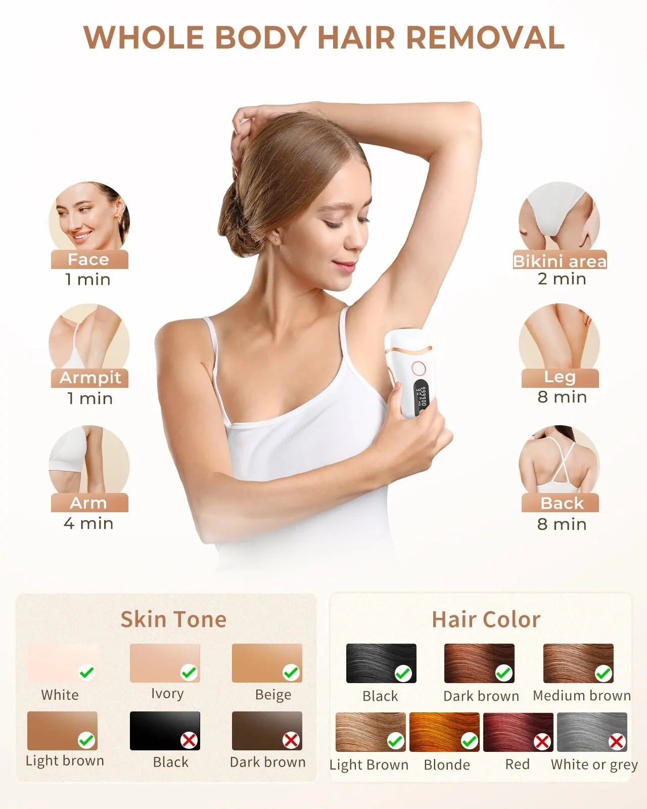 IPL Devices Hair Removal Laser 999900 Light Pulses HR/ SC /RA 9 Levels Whole Body Painless Hair Removal Home Use for Men Women