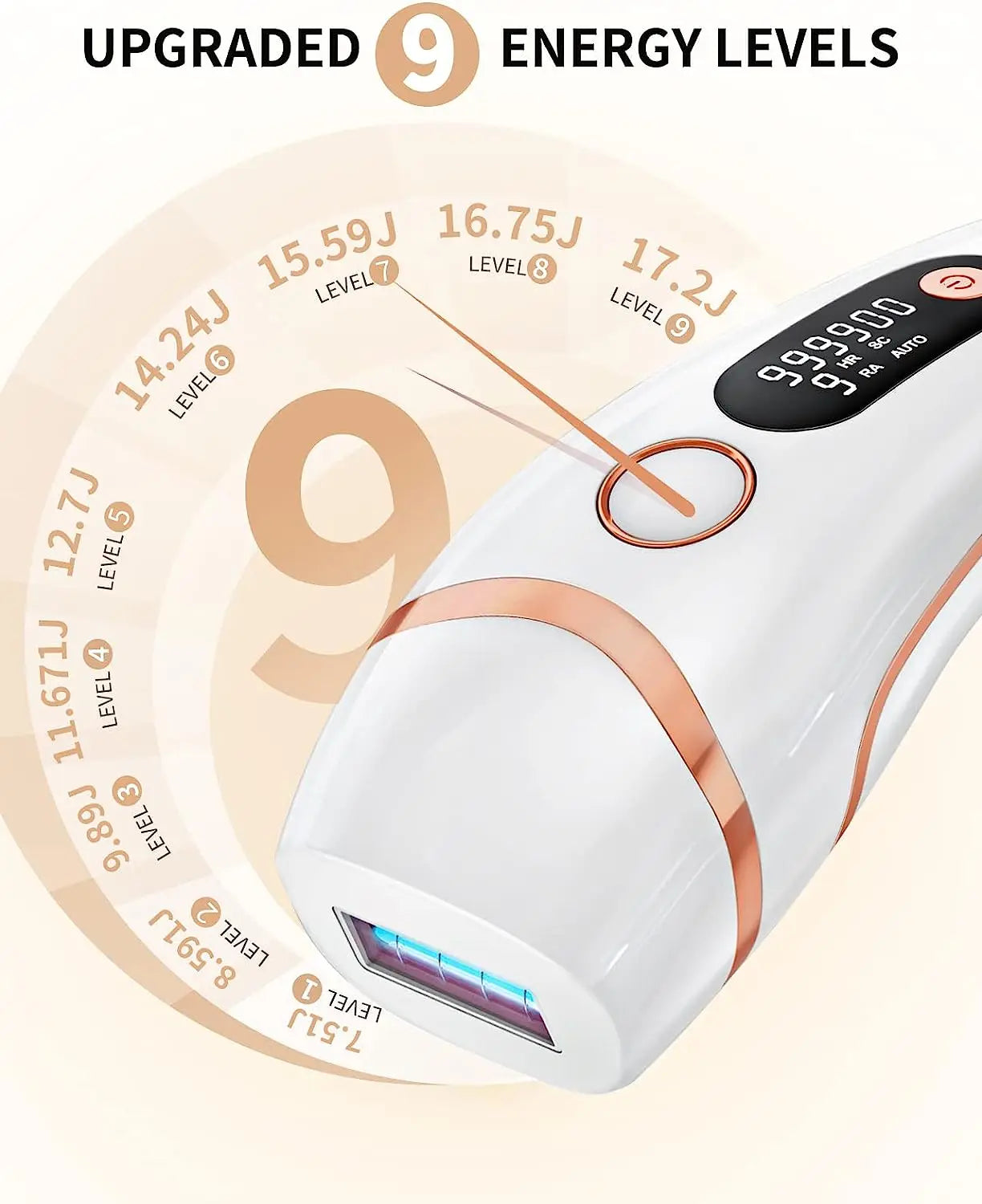IPL Devices Hair Removal Laser 999900 Light Pulses HR/ SC /RA 9 Levels Whole Body Painless Hair Removal Home Use for Men Women